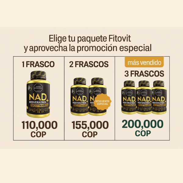 Fitovit NAD+ Resveratrol + Nicotinamida - Oferta Exclusiva