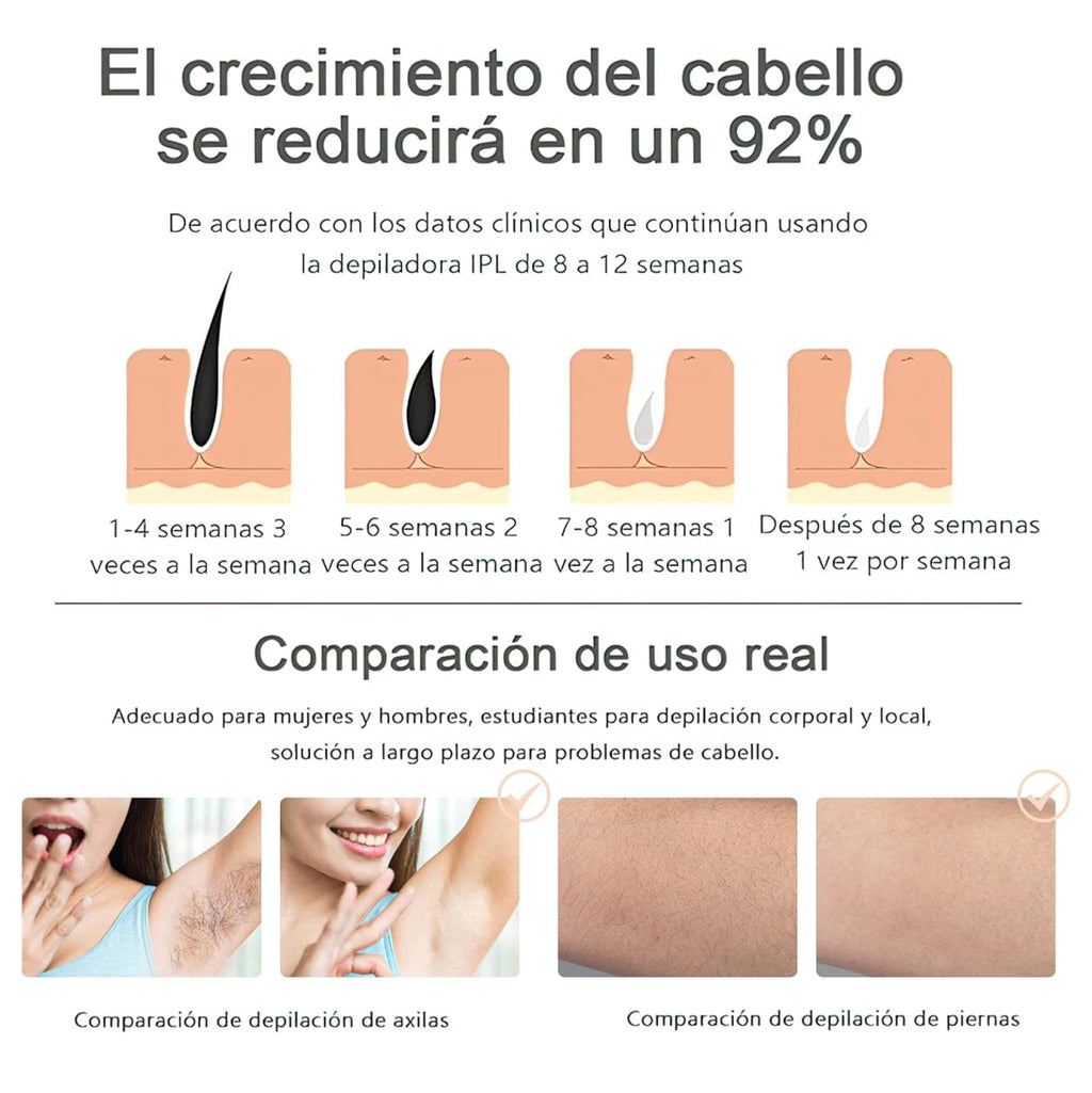 Depiladora Láser IPL Premium