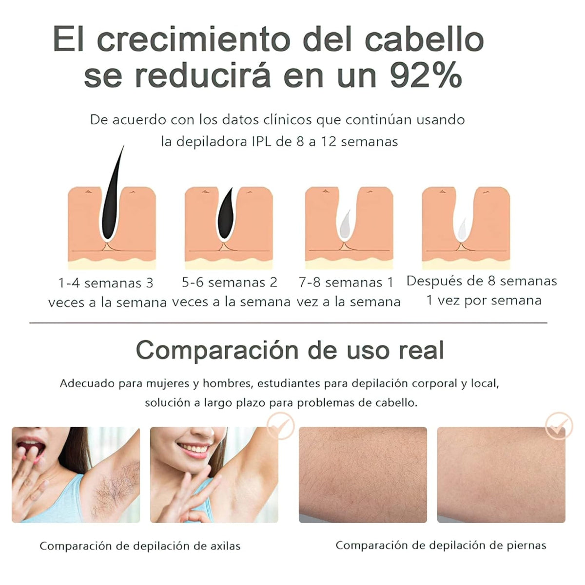 Depiladora Láser IPL Premium